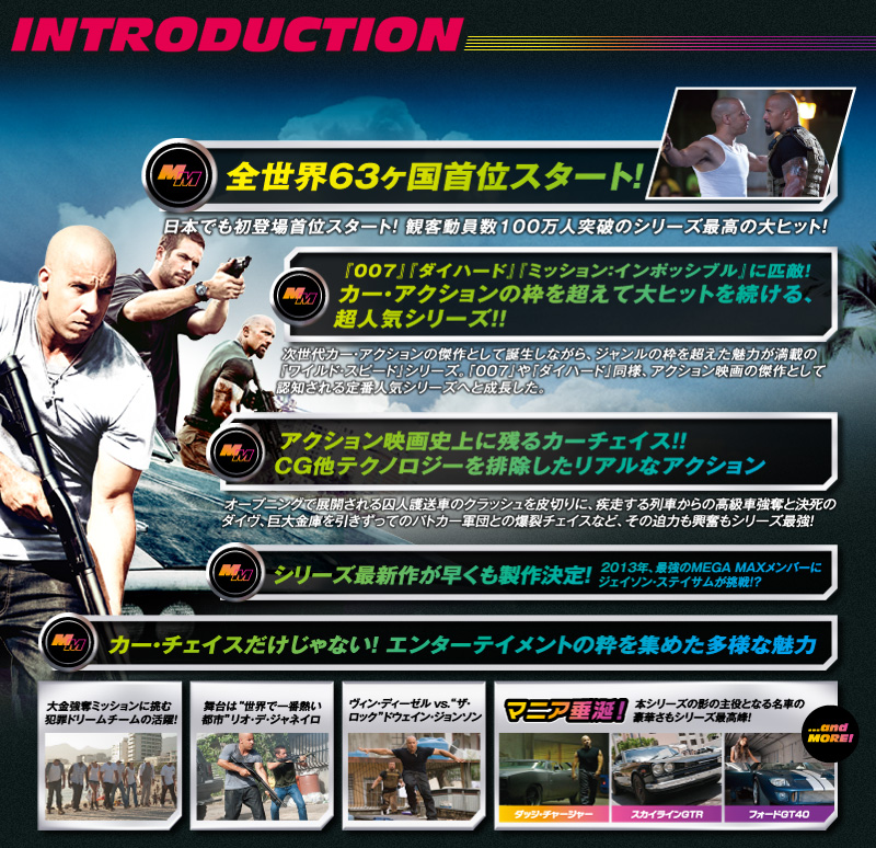 INTRODUCTION
