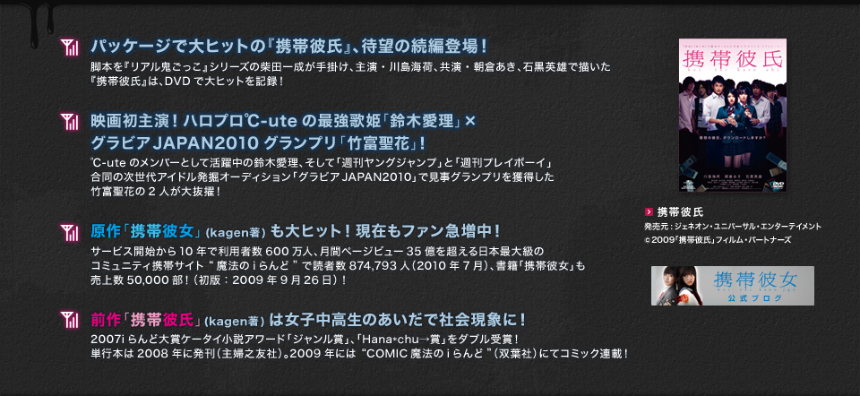INTRODUCTION